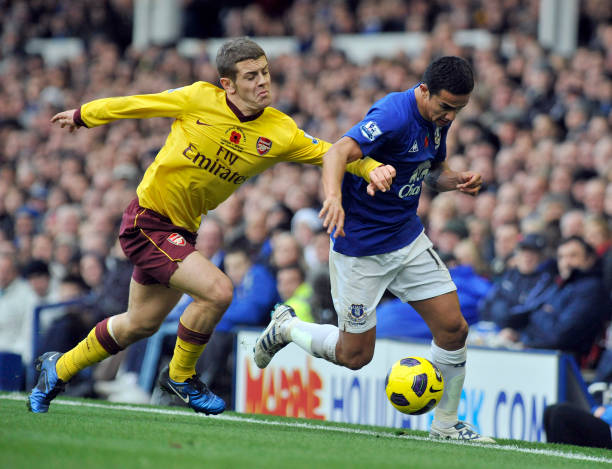 的比赛加油 的比赛加油