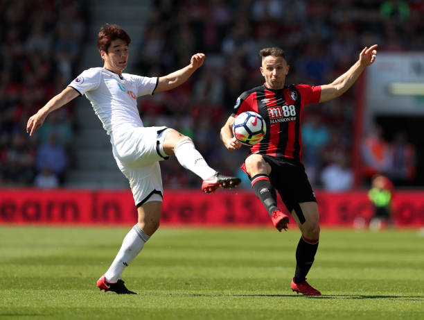 发展方向 发展方向